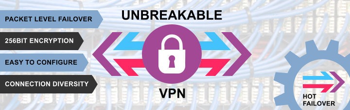 unbreakable-vpn-header1